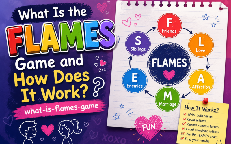 What Is Flames Game and How Does It Work?